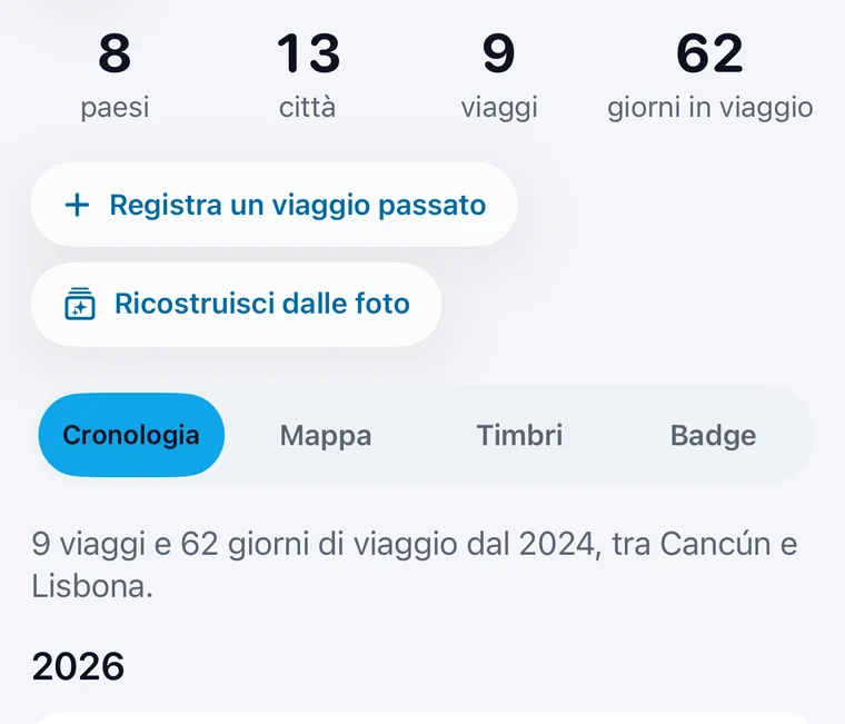 Storia di viaggio di Jurni: paesi, città, viaggi e giorni in viaggio, con Registra un viaggio passato, Ricostruisci dalle foto e una cronologia dei viaggi.