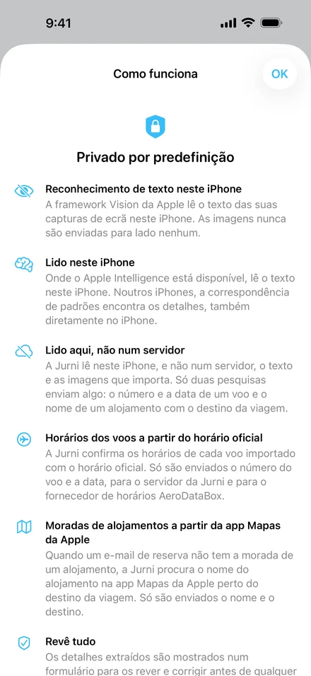 Painel «Como funciona» da Jurni, «Privado por predefinição»: reconhecimento de texto neste iPhone, lido neste iPhone, lido aqui e não num servidor, horários dos voos a partir do horário oficial, moradas de alojamentos a partir da app Mapas da Apple, e revê tudo.