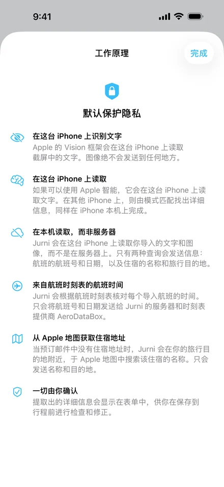 Jurni 的“工作原理”页面，默认保护隐私：在这台 iPhone 上识别文字、在这台 iPhone 上读取、在本机读取而非服务器、来自航班时刻表的航班时间、从 Apple 地图获取住宿地址，以及一切由你确认。