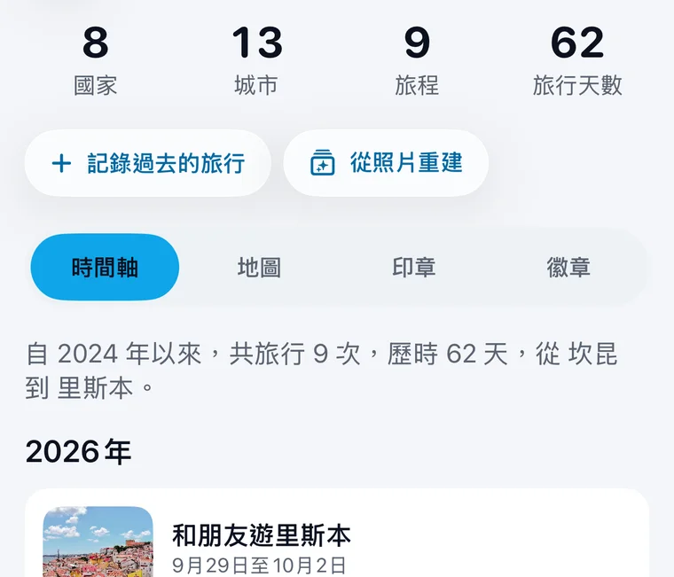 Jurni 旅行故事：國家、城市、旅程數和旅行天數，附有「記錄過去的旅行」和「從照片重建」，以及旅程時間軸。